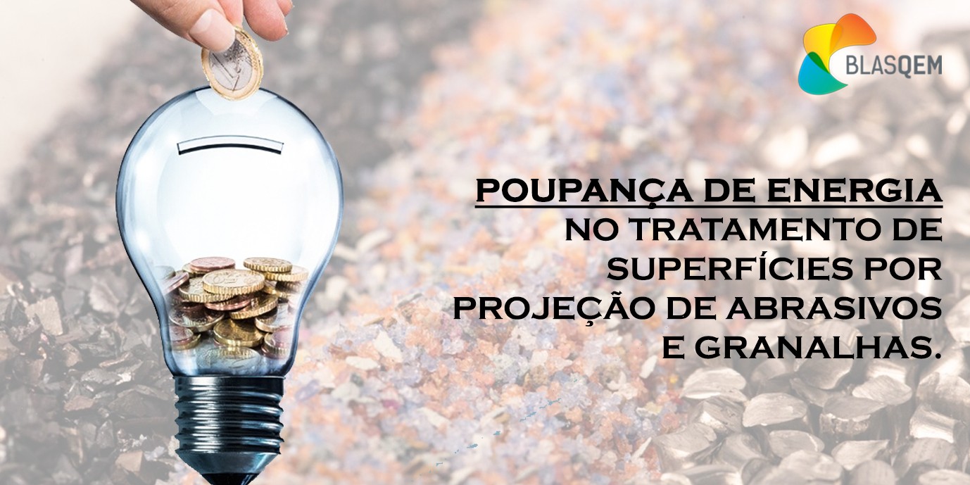 Otimização do consumo de ENERGIA